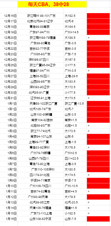 火箭内线制,胜关键,季后赛决战,yy易游体育官方,yy易游中国体育,YY易游体育官方网站,yy易游体育app下载