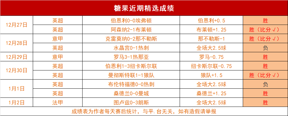 洛国富康复,归来,中超首秀助,yy易游体育官方,yy易游中国体育,YY易游体育官方网站,yy易游体育app下载