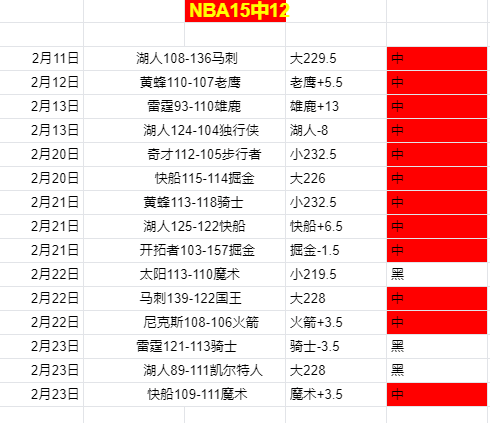 年违约金下,哈兰德身价,悬殊显现,yy易游体育官方,yy易游中国体育,YY易游体育官方网站,yy易游体育app下载