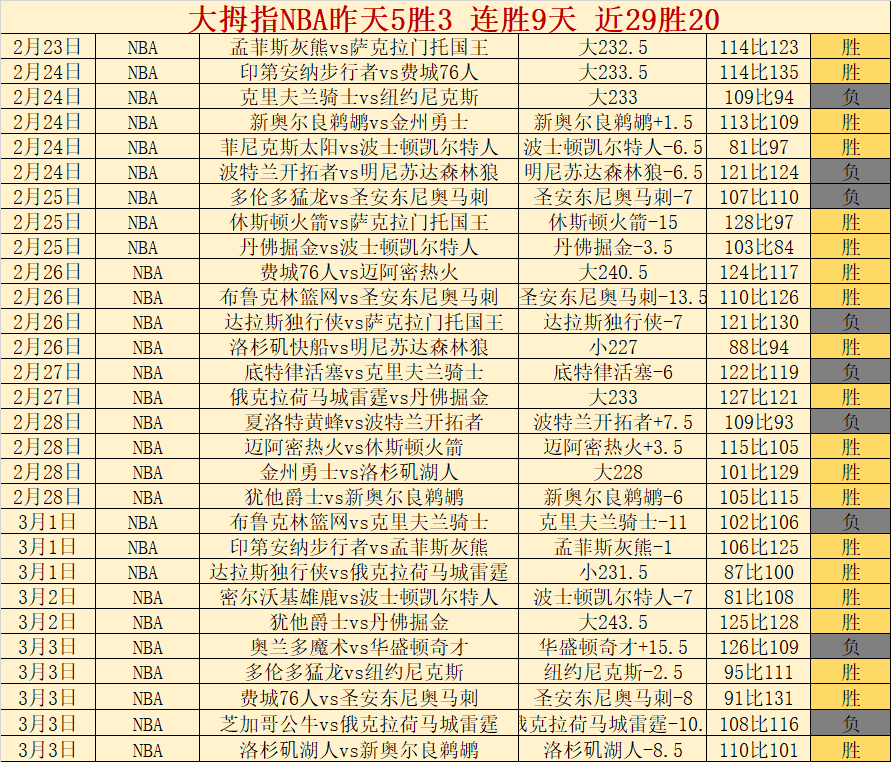 美职联顶级,阵容大揭秘,梅西领衔,yy易游体育官方,yy易游中国体育,YY易游体育官方网站,yy易游体育app下载