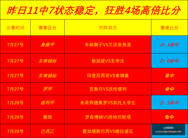 易游体育官,网突发变动,引发关注,yy易游体育官网,yy易游体育App,yy易游体育直播,yy易游体育入口,yy易游体育娱乐