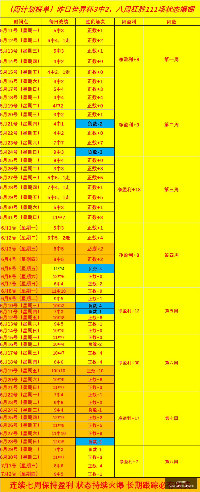 德乙赛事精,高胜率攻略,早场指南,yy易游体育官网,yy易游体育App,yy易游体育直播,yy易游体育入口,yy易游体育娱乐