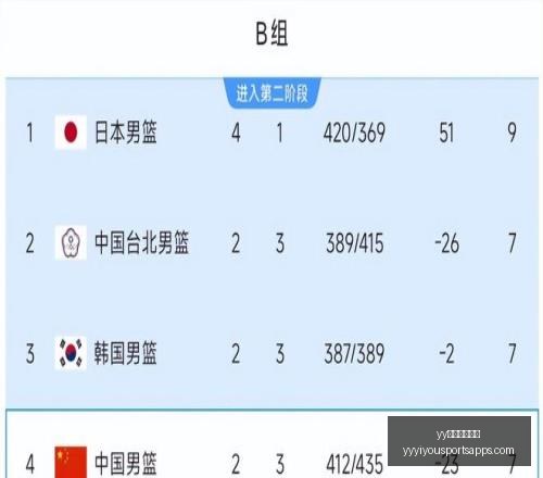 易游体育官,yy易游体育官方,yy易游体育官网,yy易游体育官网,yy易游体育App,yy易游体育直播,yy易游体育入口,yy易游体育娱乐