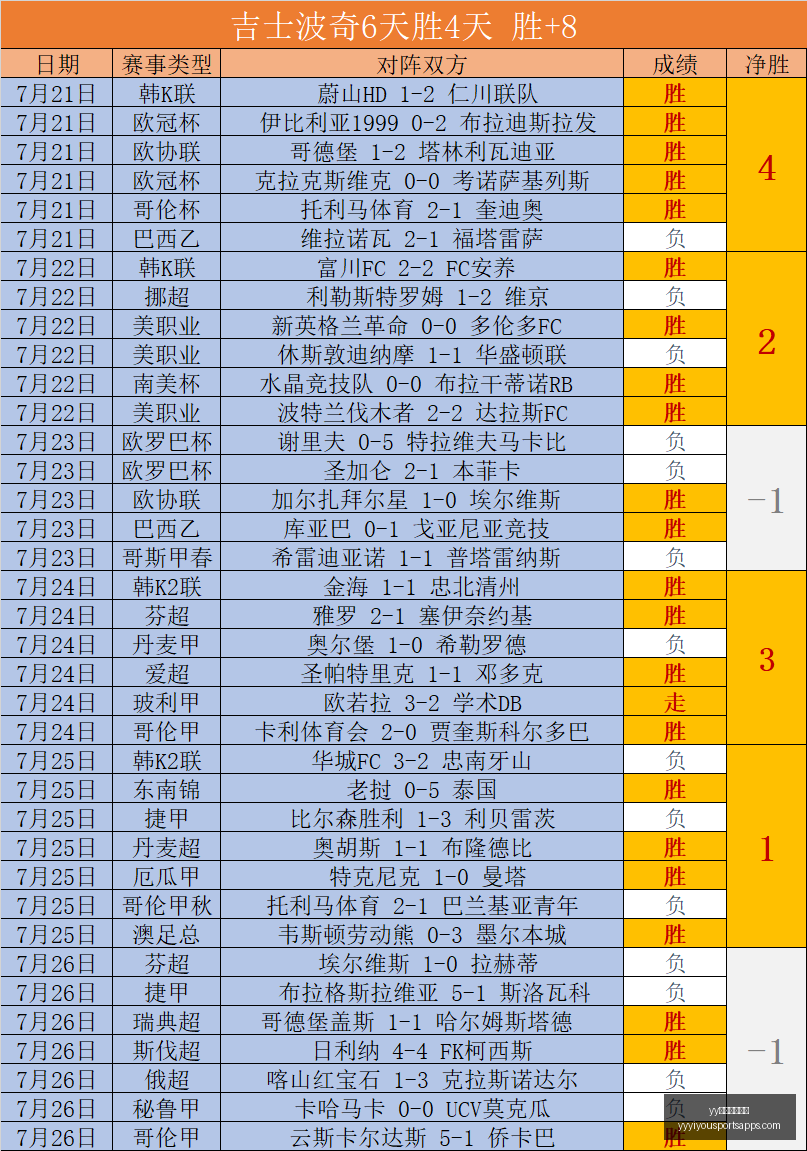 易游体育官,网突发变动,引发关注,yy易游体育官网,yy易游体育App,yy易游体育直播,yy易游体育入口,yy易游体育娱乐