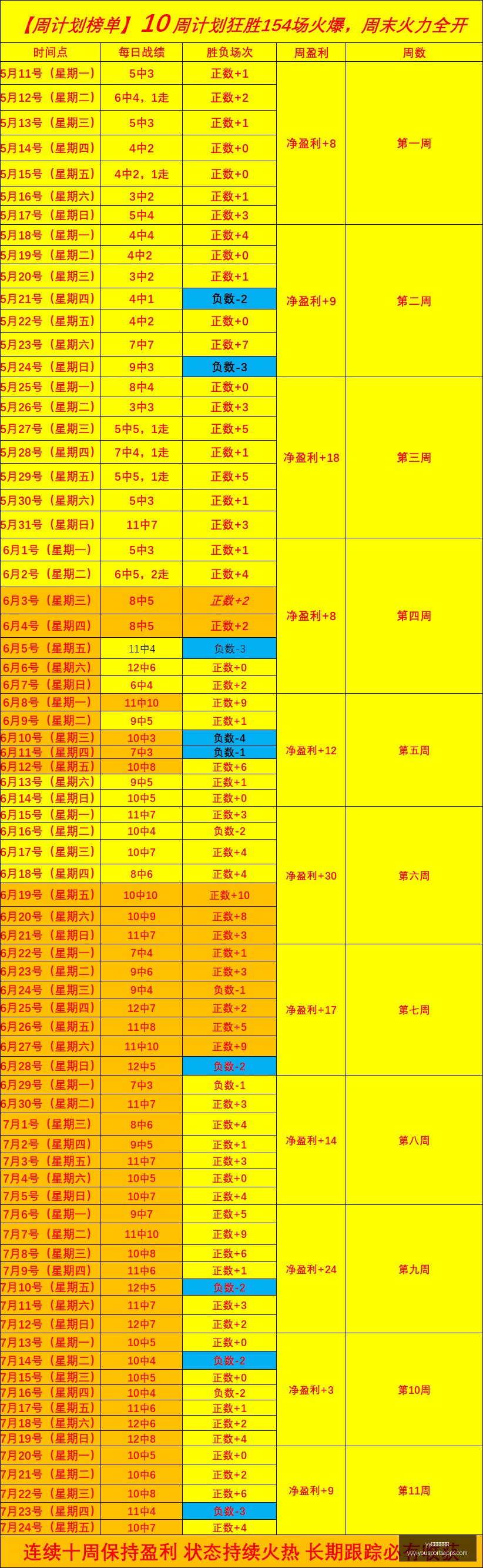 西甲焦点战,巴列卡诺迎,战阿拉维斯,yy易游体育官网,yy易游体育App,yy易游体育直播,yy易游体育入口,yy易游体育娱乐