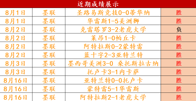 电竞战队转会传闻四起,新赛季备战悬念重重