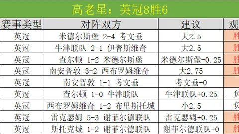 国青连续三届错失土伦杯，19年参赛成绝响，全运会日程冲突致缺席。