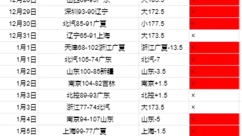 火箭内线制胜关键，季后赛决战篮板球成取胜关键？紧急推荐！