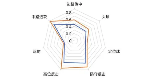 国安热身赛绝杀南通支云！郝昱丞双响助力，法比奥锦上添花，精彩对决不容错过！