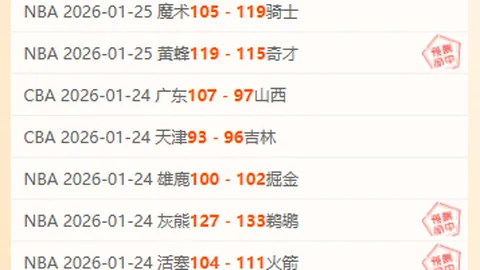 2025年秦皇岛举办全国女子业余围棋锦标赛盛会