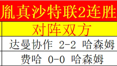 亚马尔创西甲年轻射手纪录，喜悦与巴萨求胜并存