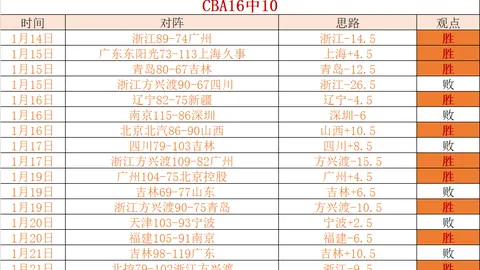 yy易游体育官方 资讯 094731 caw