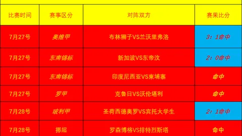yy易游体育官方yy易游体育官网突发变动引发关注