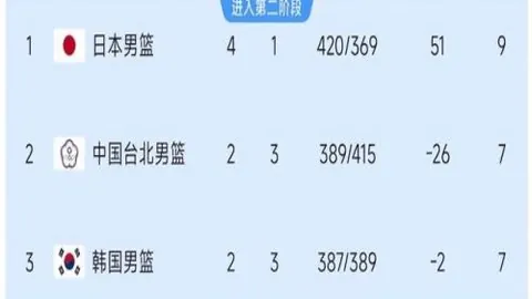 易游体育官方 054022