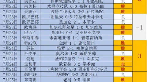 yy易游体育官方yy易游体育官网突发变动引发关注