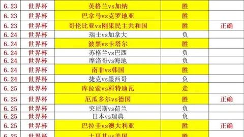 拉科主场优势深度解析：能否在14天内收获18胜的奇迹